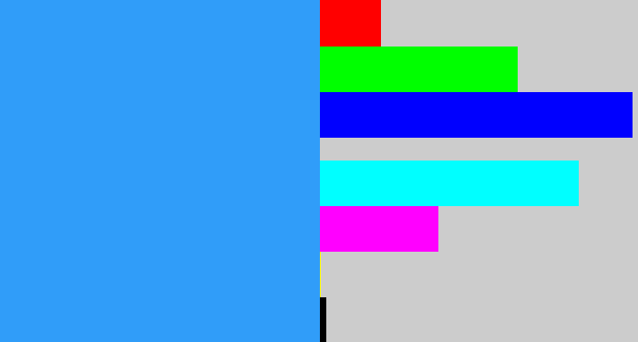 Hex color #309df9 - dodger blue