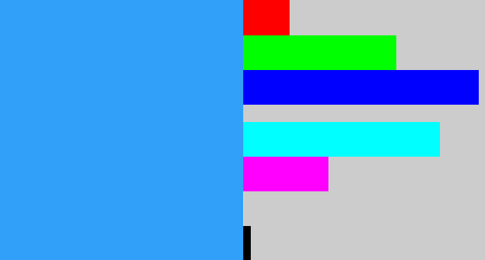 Hex color #30a0f8 - dodger blue
