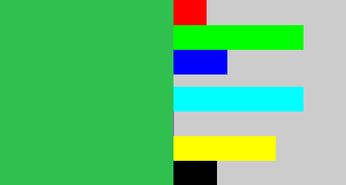 Hex color #30c04f - medium green