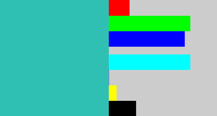 Hex color #30c0b3 - tealish