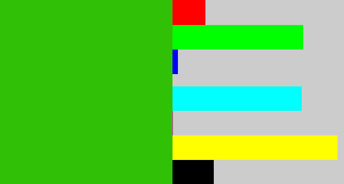 Hex color #30c107 - green