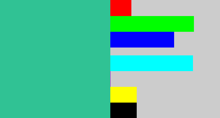 Hex color #30c294 - greenblue