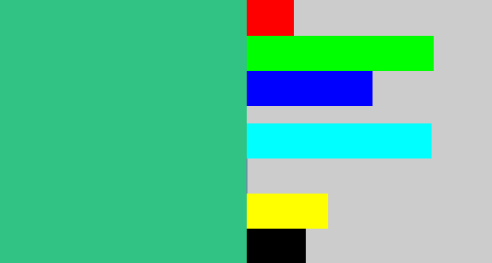 Hex color #30c383 - greenish teal