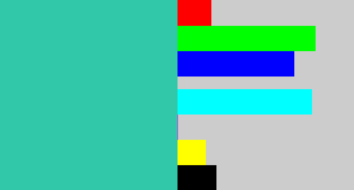 Hex color #30c8a8 - tealish