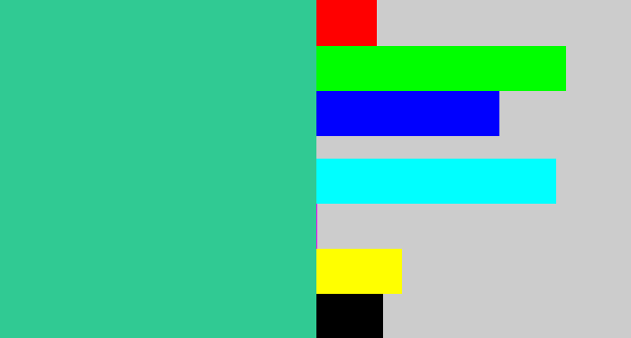 Hex color #30ca93 - greenblue