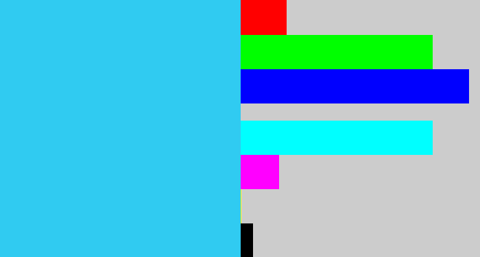 Hex color #30cbf1 - bright light blue