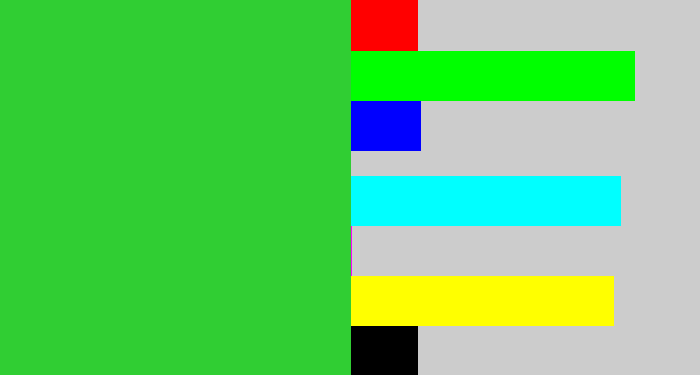 Hex color #30ce33 - medium green