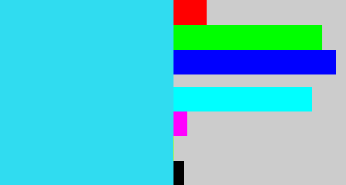 Hex color #30dcf0 - bright light blue