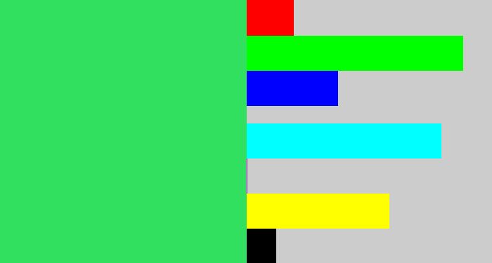Hex color #30e05e - bright light green