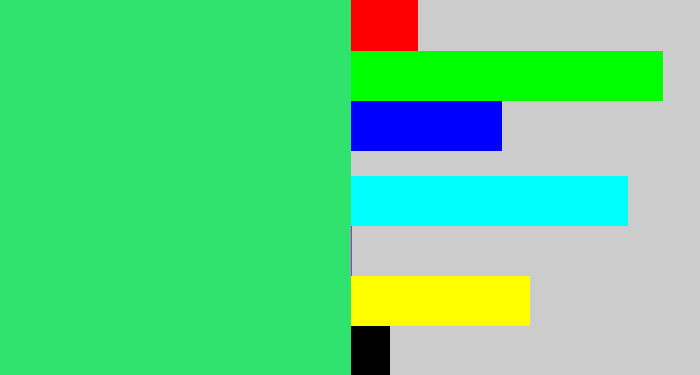 Hex color #30e26e - weird green