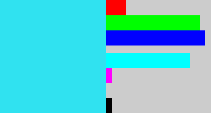 Hex color #30e2f0 - bright light blue