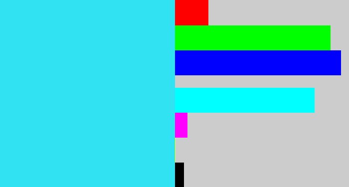 Hex color #30e2f2 - bright light blue