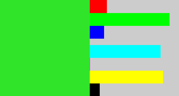 Hex color #30e42a - radioactive green