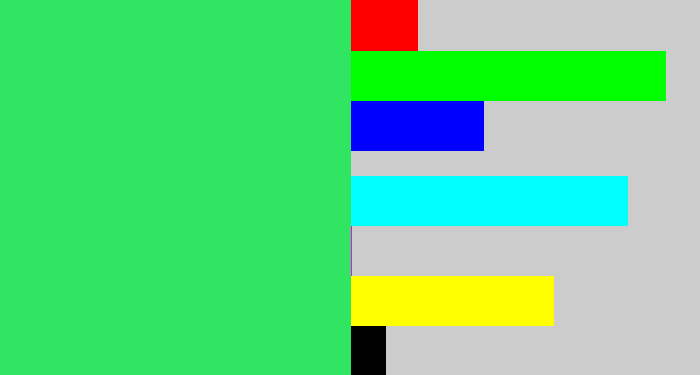 Hex color #30e561 - bright light green