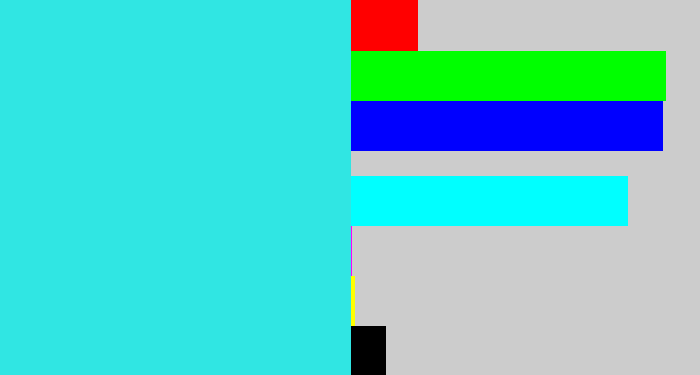 Hex color #30e6e3 - bright light blue