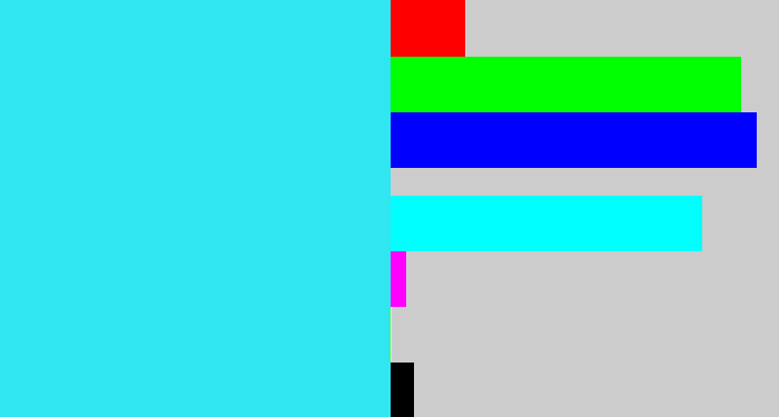 Hex color #30e6f0 - bright light blue