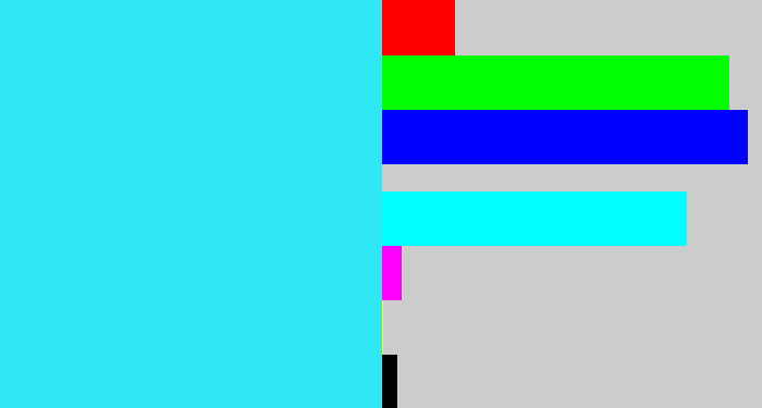 Hex color #30e7f4 - bright light blue