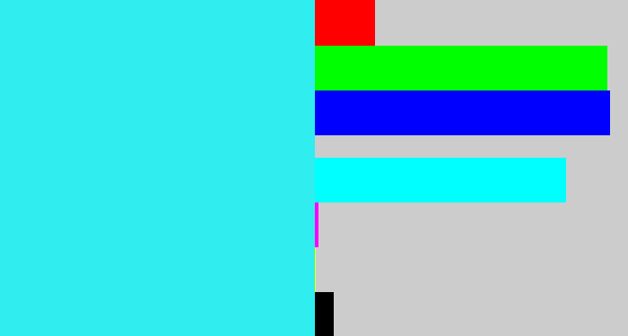 Hex color #30edef - bright light blue