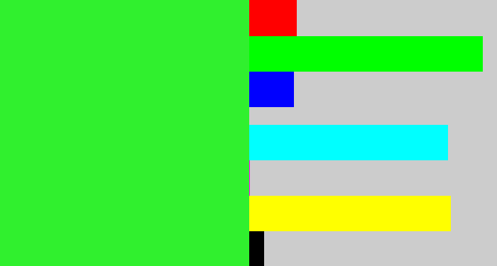 Hex color #30f02e - radioactive green