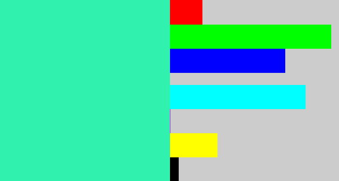 Hex color #30f2ae - greenish cyan