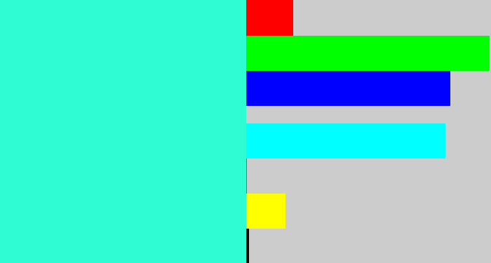 Hex color #30fcd4 - greenish cyan
