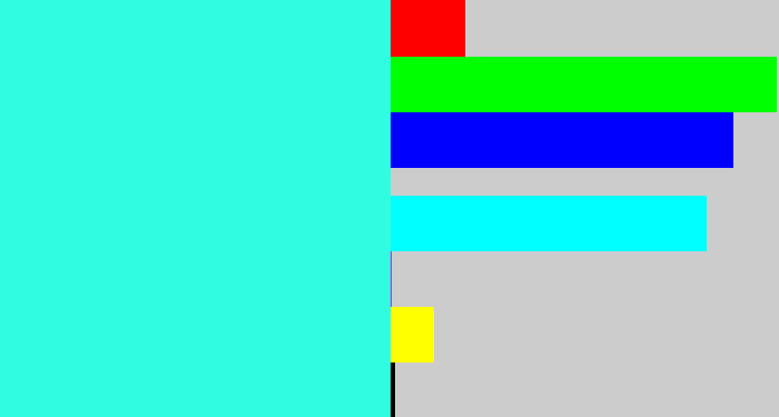 Hex color #30fce1 - bright light blue