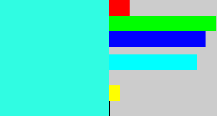 Hex color #30fce2 - bright light blue