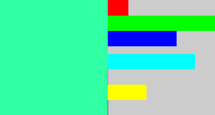 Hex color #30ffa4 - greenish cyan