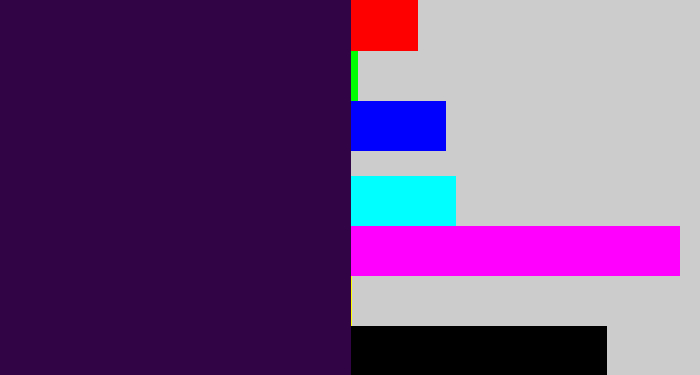 Hex color #310446 - dark violet