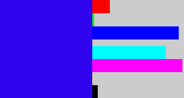 Hex color #3104f0 - ultramarine blue