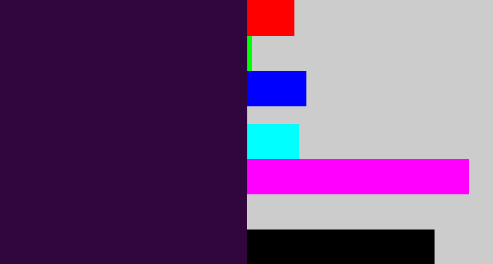 Hex color #31063e - dark purple
