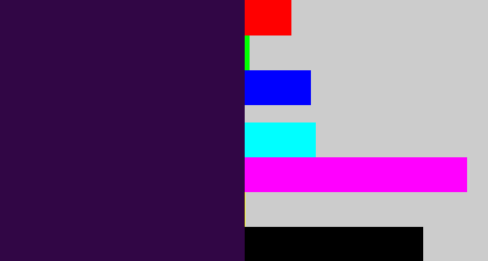 Hex color #310645 - dark purple