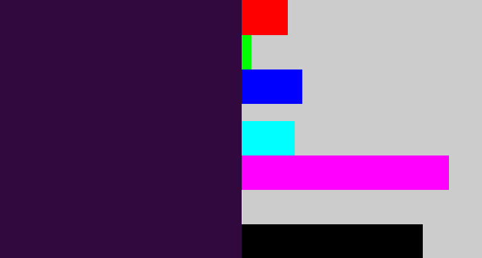 Hex color #31093f - dark purple