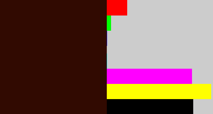 Hex color #310a01 - dark maroon