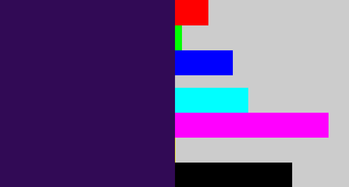 Hex color #310a55 - dark indigo