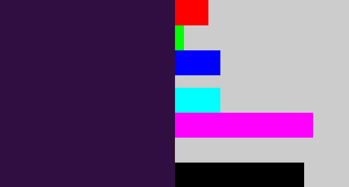 Hex color #310e42 - dark purple