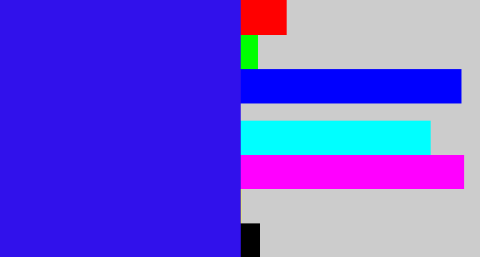Hex color #3111eb - ultramarine blue