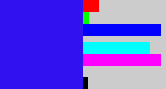 Hex color #3111f0 - light royal blue
