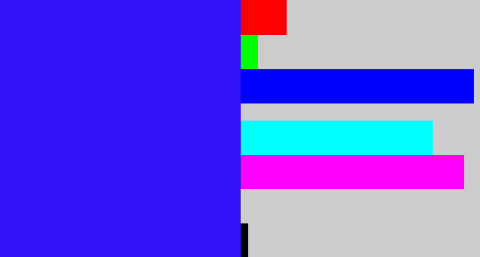 Hex color #3111f7 - light royal blue