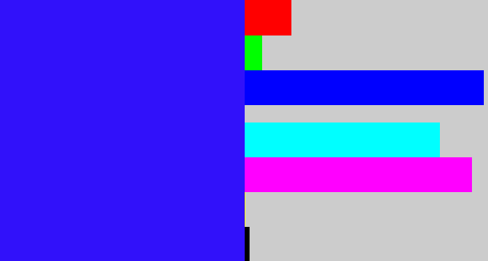 Hex color #3111fa - light royal blue