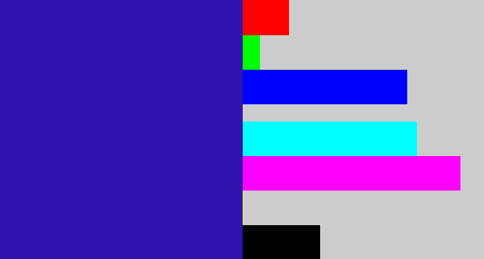 Hex color #3112ae - indigo blue