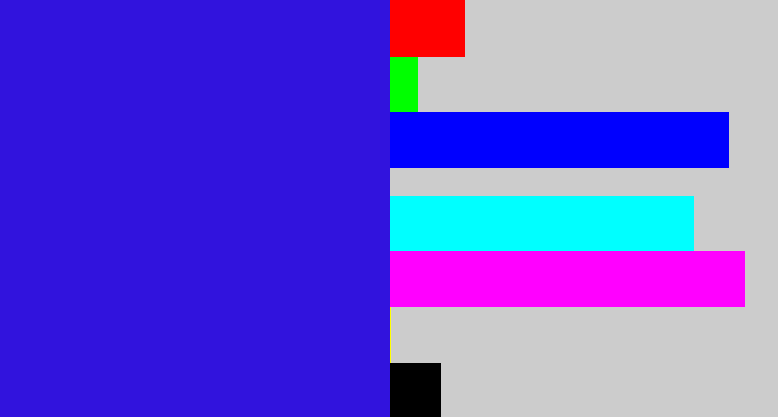 Hex color #3113dd - ultramarine blue