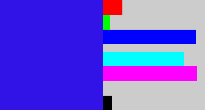 Hex color #3113e7 - ultramarine blue