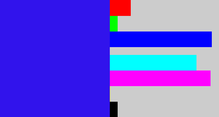 Hex color #3113ec - ultramarine blue
