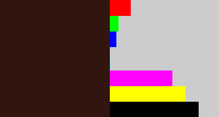Hex color #31150f - dark brown
