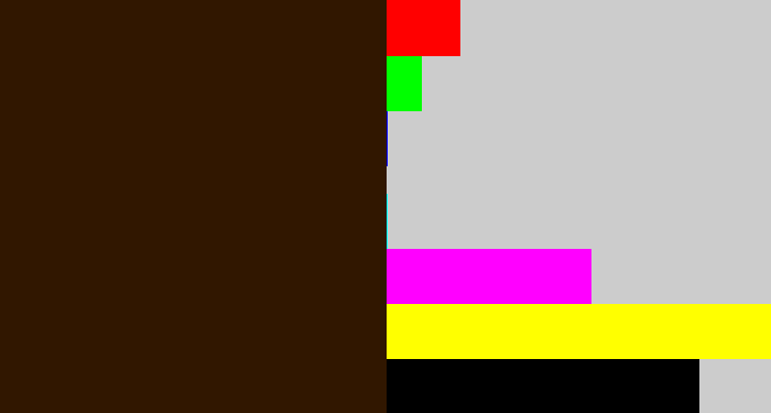 Hex color #311700 - dark brown