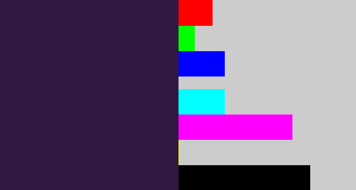 Hex color #311842 - dark purple