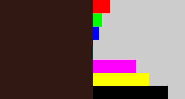Hex color #311a13 - dark brown