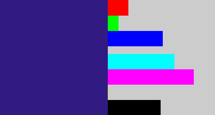 Hex color #311a82 - indigo