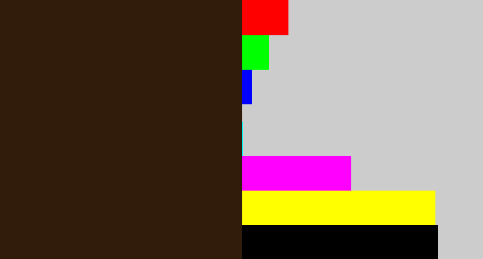 Hex color #311b0a - dark brown